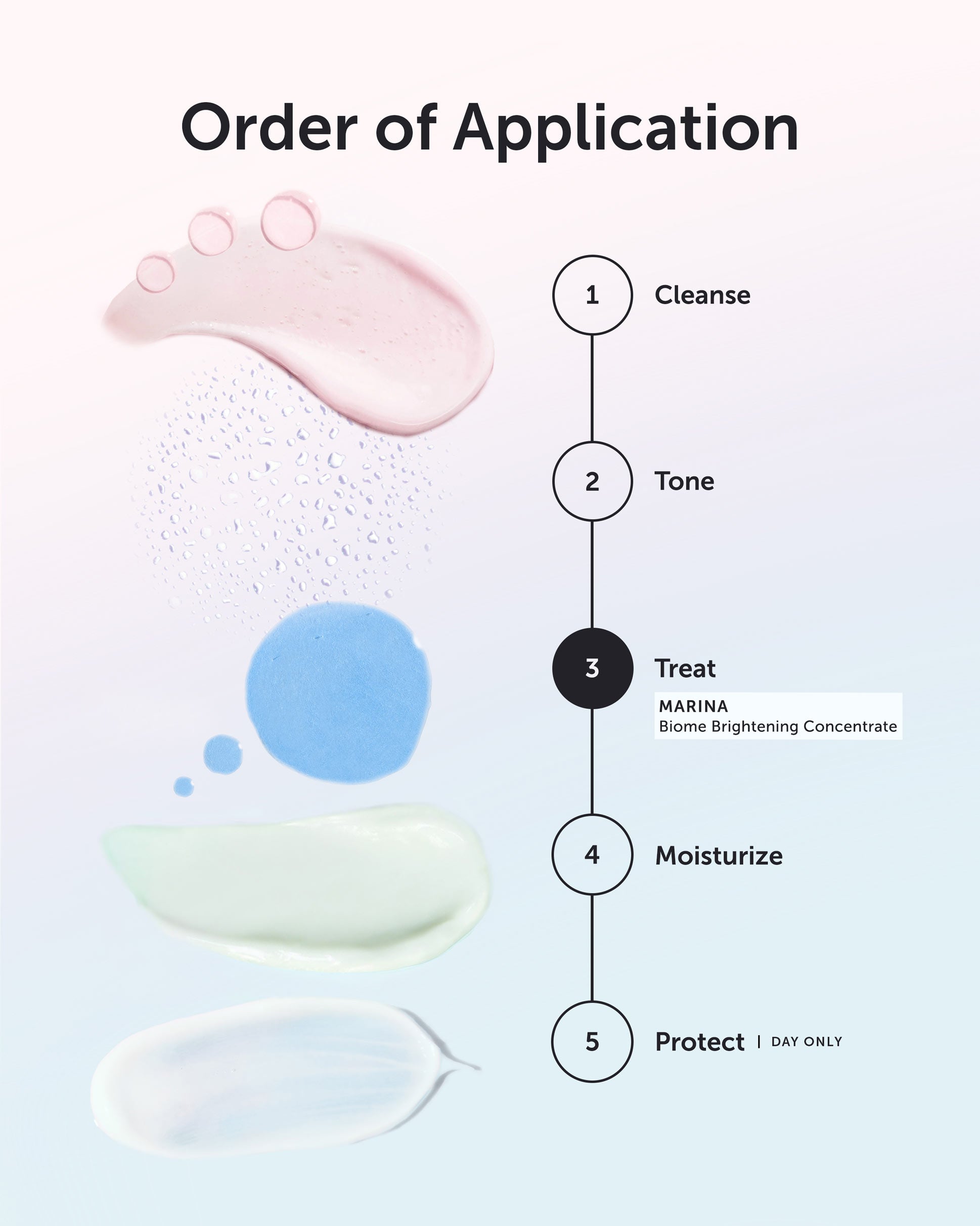 MARINA Biome Brightening Concentrate - Refill - Earth Harbor Naturals