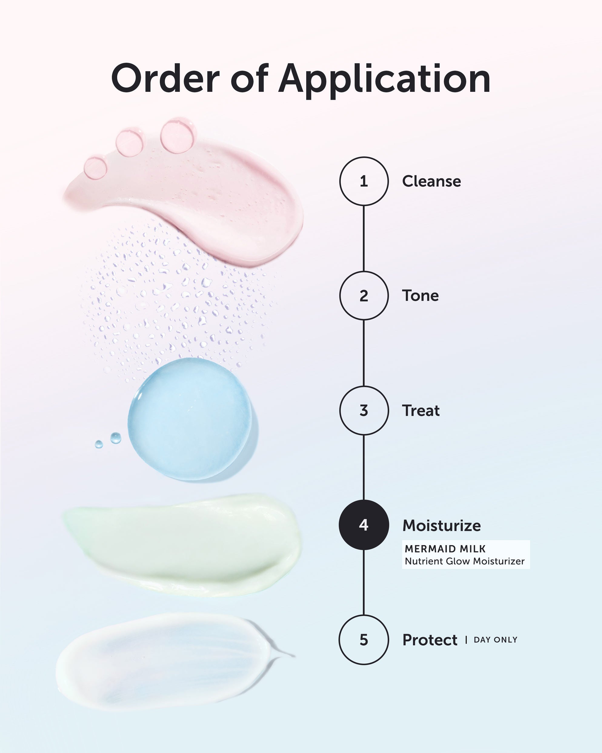 MERMAID MILK Nutrient Glow Moisturizer - Earth Harbor Naturals