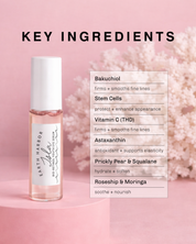 Skincare bottle with key ingredients listed on a pink background
