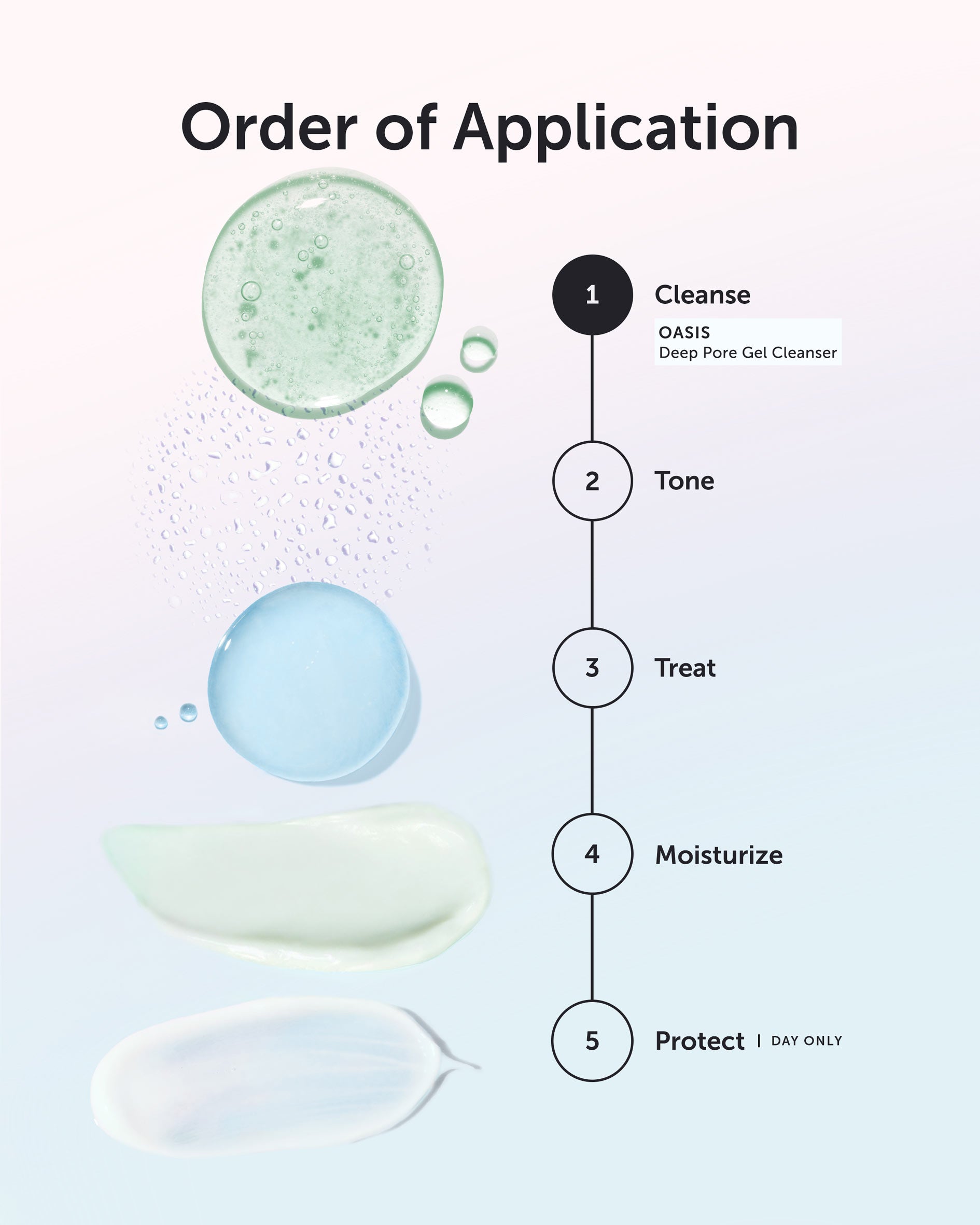 OASIS Deep Pore Gel Cleanser - Earth Harbor Naturals