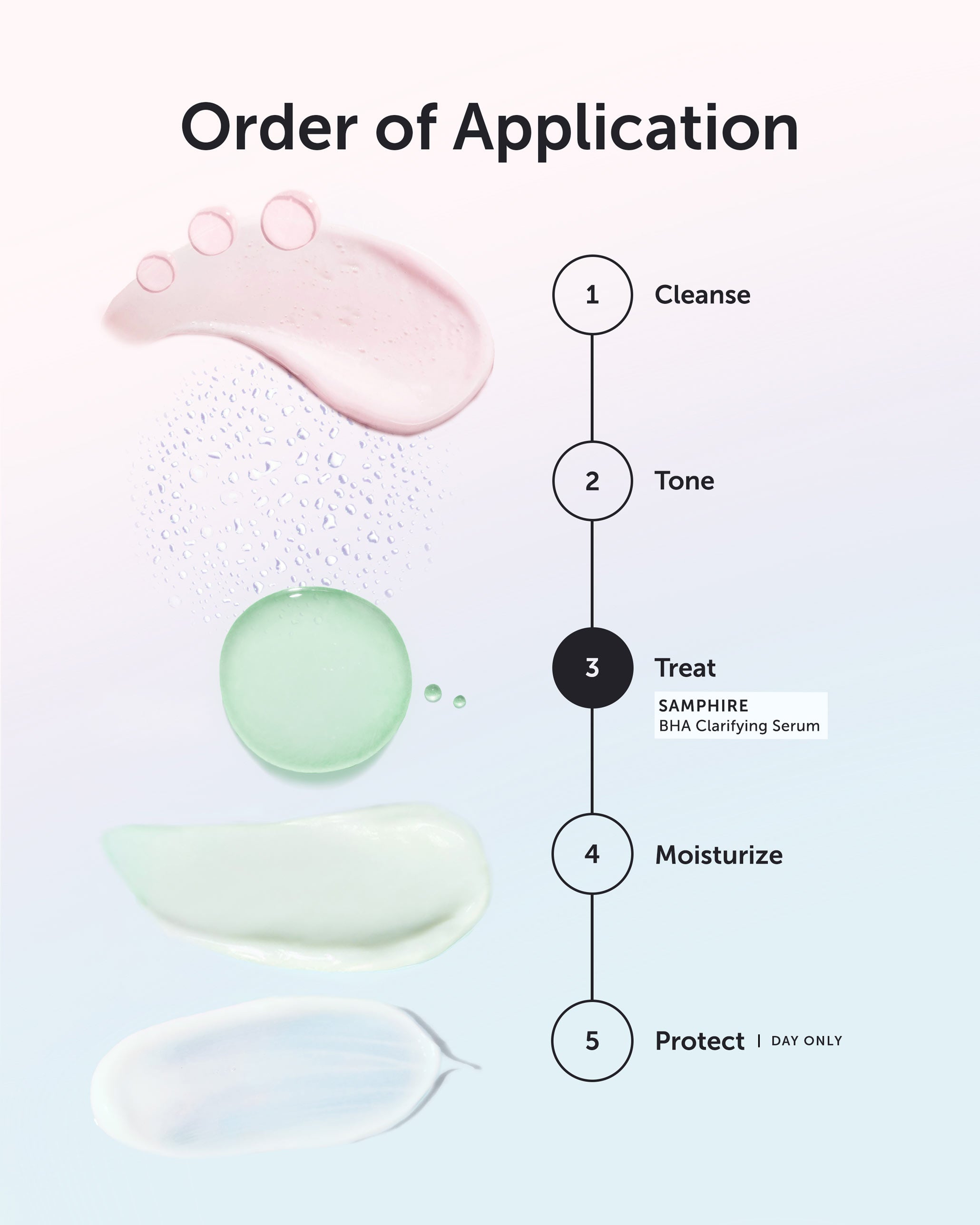 SAMPHIRE BHA Clarifying Serum - Earth Harbor Naturals