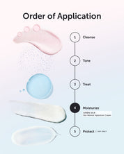 SIREN SILK Bio-Retinol Hydration Cream - Earth Harbor Naturals