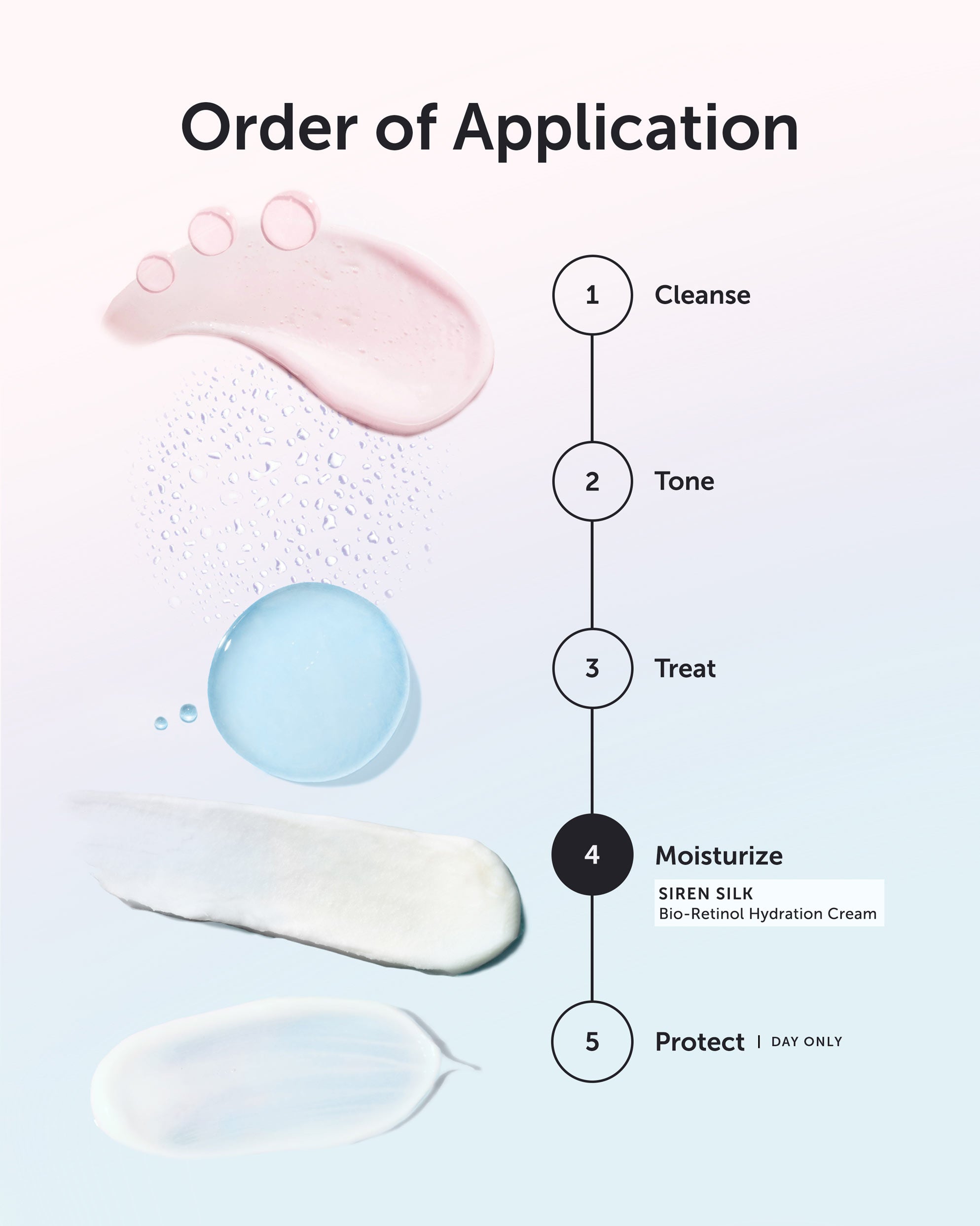 SIREN SILK Bio-Retinol Hydration Cream - Earth Harbor Naturals