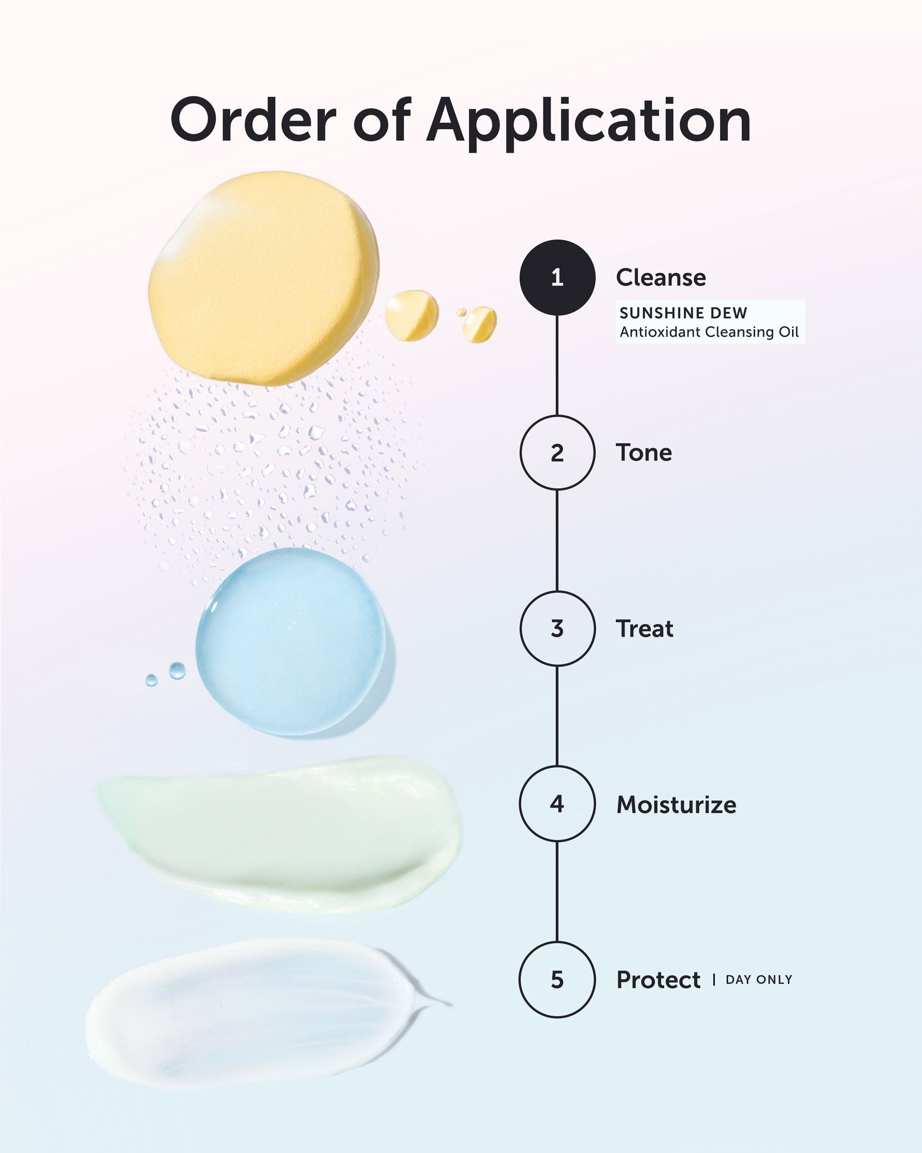 SUNSHINE DEW Antioxidant Cleansing Oil - Earth Harbor Naturals