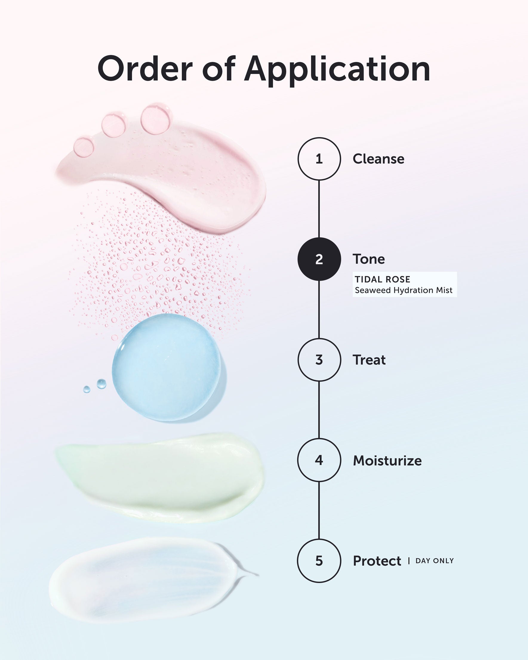 TIDAL ROSE Seaweed Hydration Mist - Earth Harbor Naturals