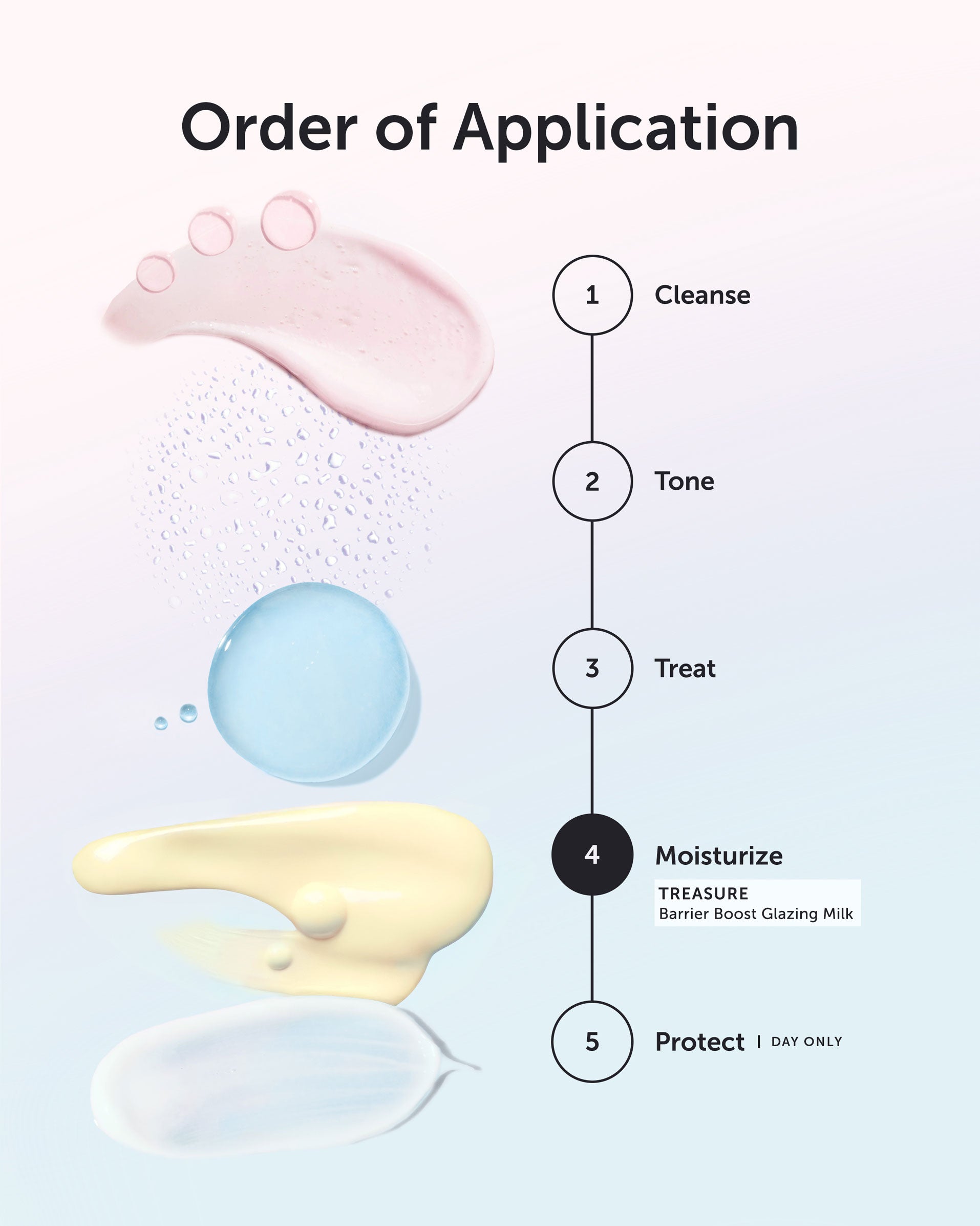 TREASURE Barrier Boost Glazing Milk - Earth Harbor Naturals